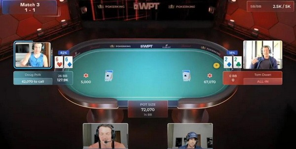 Doug Polk在WPT单挑赛首轮击败Tom Dwan